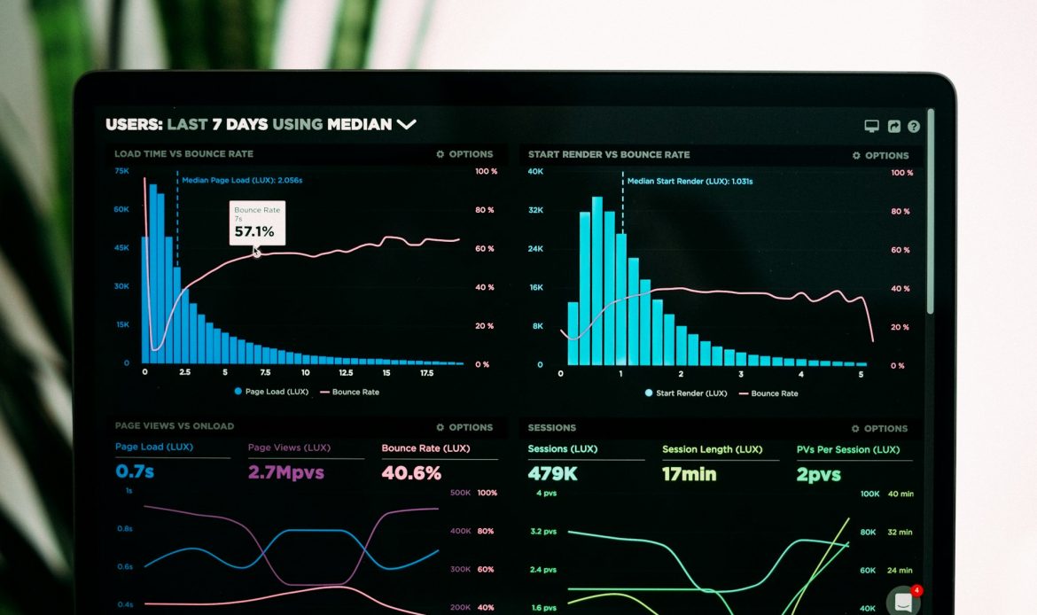 Google’s new AI Max testing tools: test before you scale
